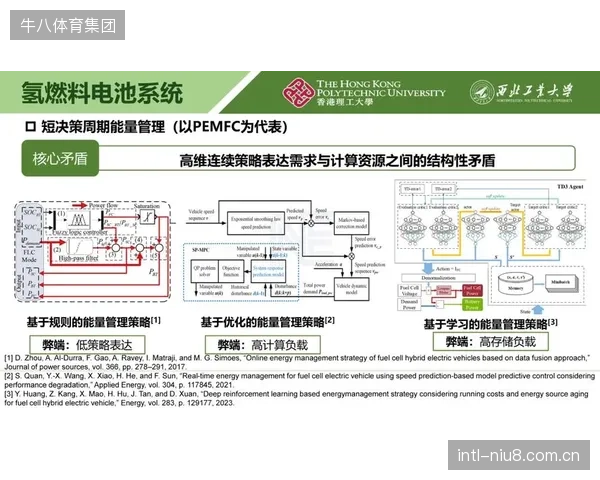USV的竞争将聚焦于能源系统，氢燃料电池的高续航特性决定了其在远海水域的优势