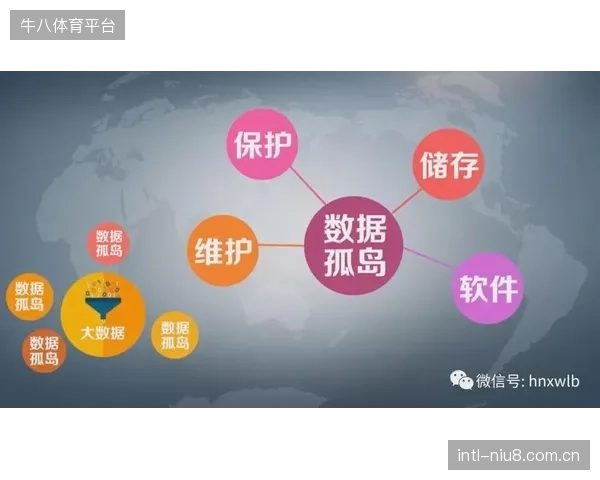 批判反思：各大体育联盟之间的数据孤岛现象，正在严重阻碍跨赛事的AR创新应用